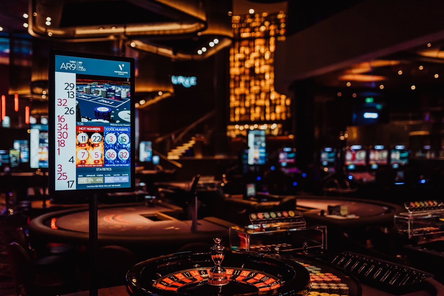 The 5 o'clock club at the Casino | Victoria Leeds